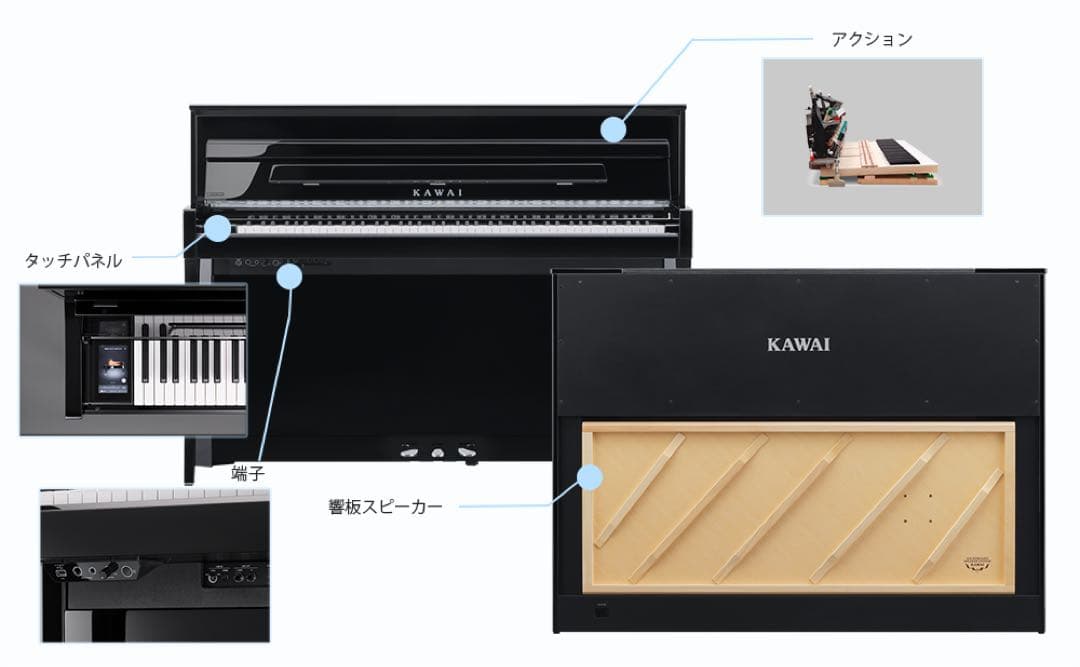新製品、ビックリ価格で提供！カワイNV6、高級ピアクション搭載、ハイブリッド仕様