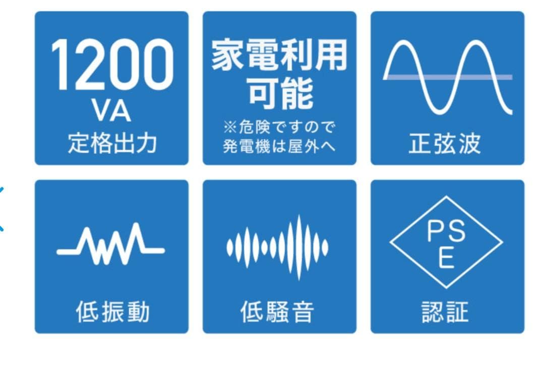 Elick DY-1500LBI インバーター発電機