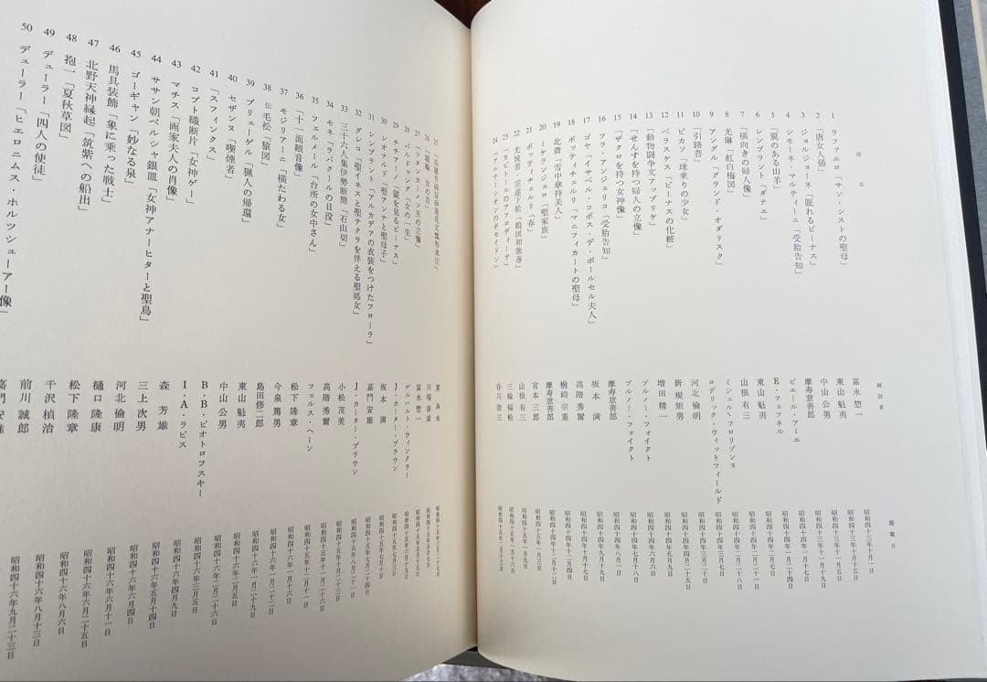 【美の美百選 全2巻揃】日本経済新聞社刊 豪華大型美術図録 レア品