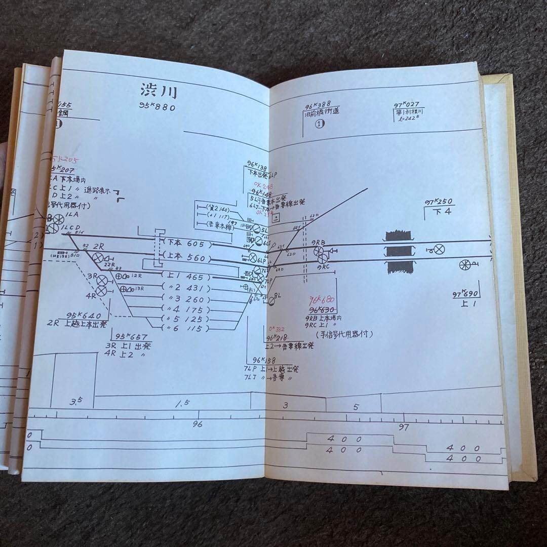 鉄道　運転関係路線図　第一分冊