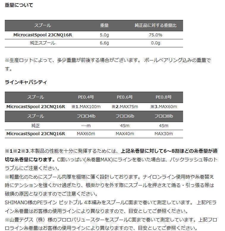 リニューアルavail　 23カルカッタコンクエストBFS　マグネットセット