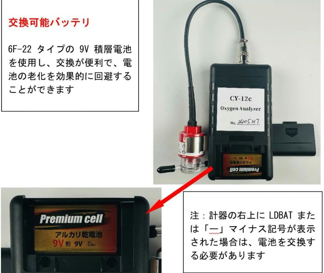 IKOU 酸素濃度測定器 ペット用酸素濃度計