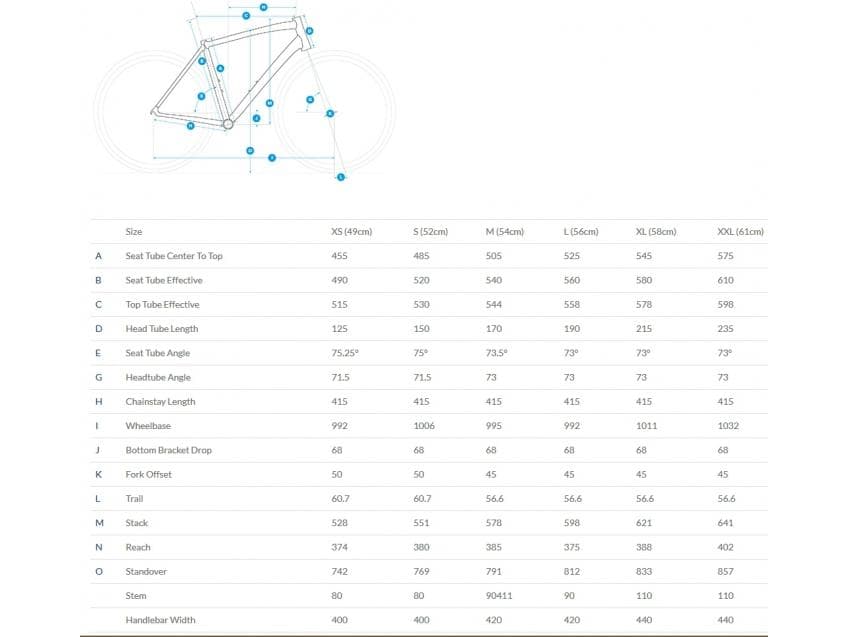 FUJI NORCOM STRAIGHT 1.1 52(Sサイズ）TTバイク