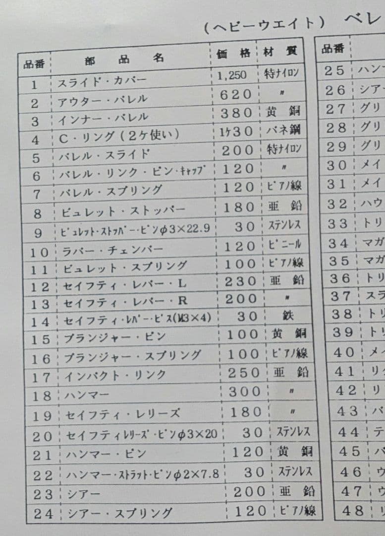 BERETTA M92F エアトイガン ガスタイプ