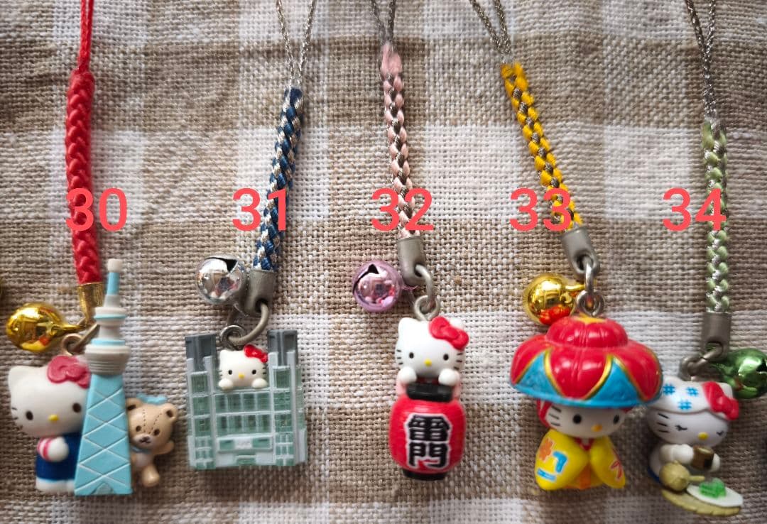 ご当地キティ　ストラップ