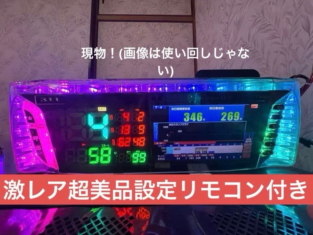 データカウンター