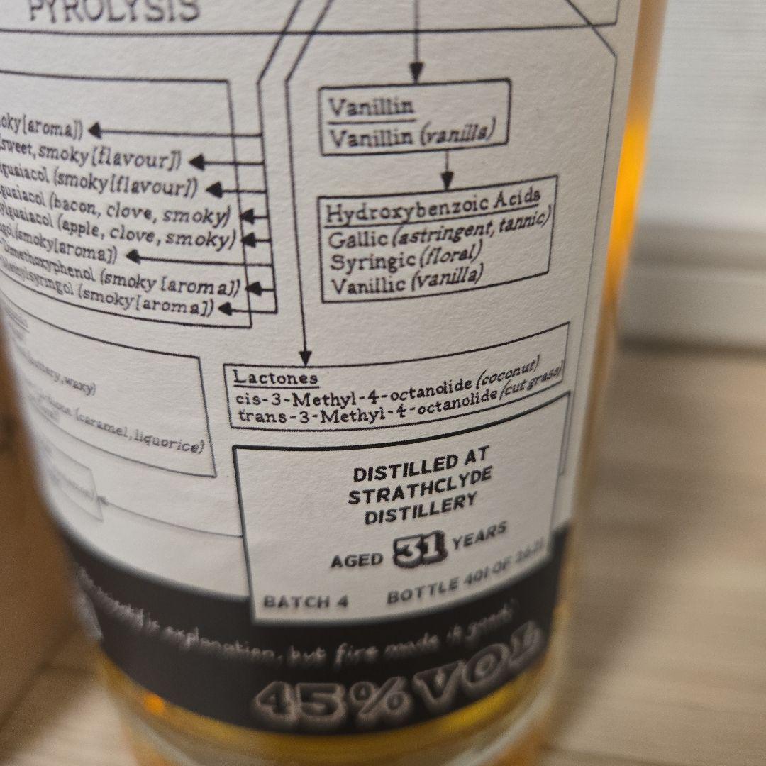 ストラスクライド バッチ4 31年 45% 500ml / ブティックウイスキー