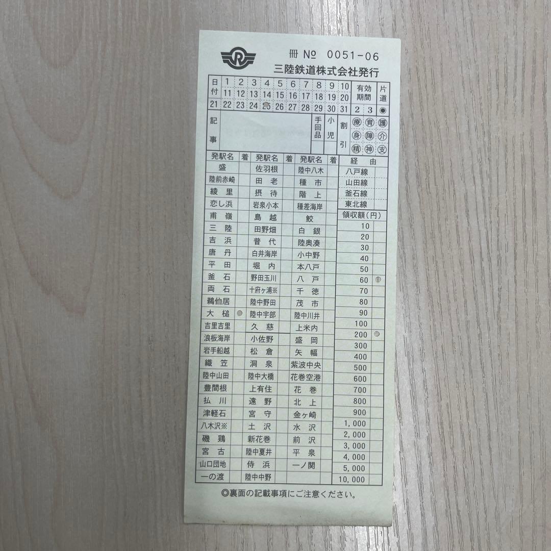 三陸鉄道穴あけパンチ済み切符