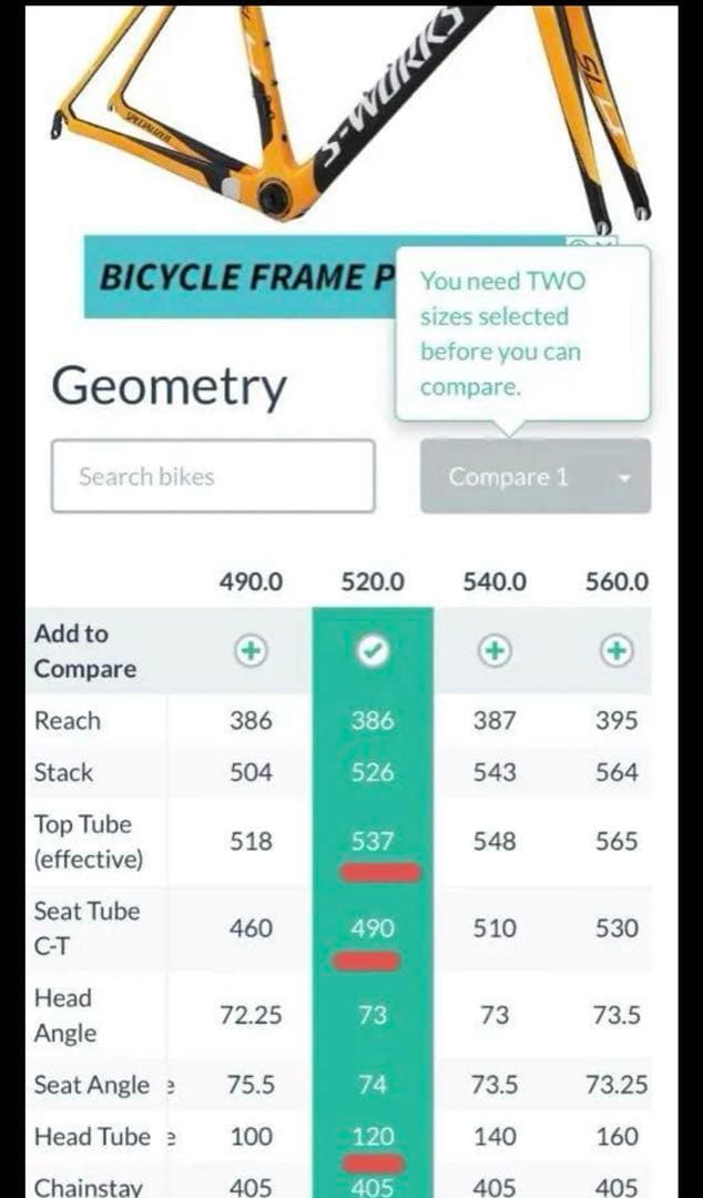 フレームのみ　SPECIALIZED S-Works Tarmac SL4 52