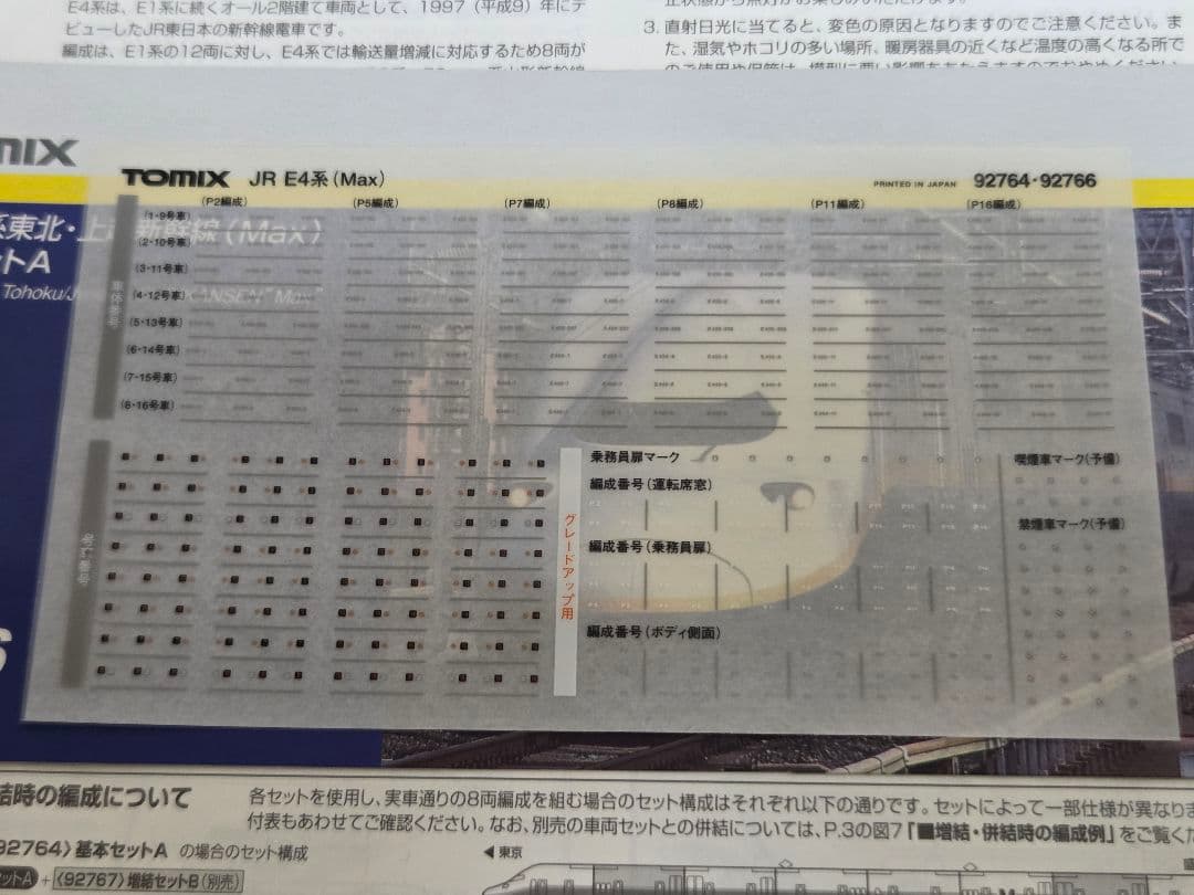 TOMIX 92764/92765/92766　E4系 Max