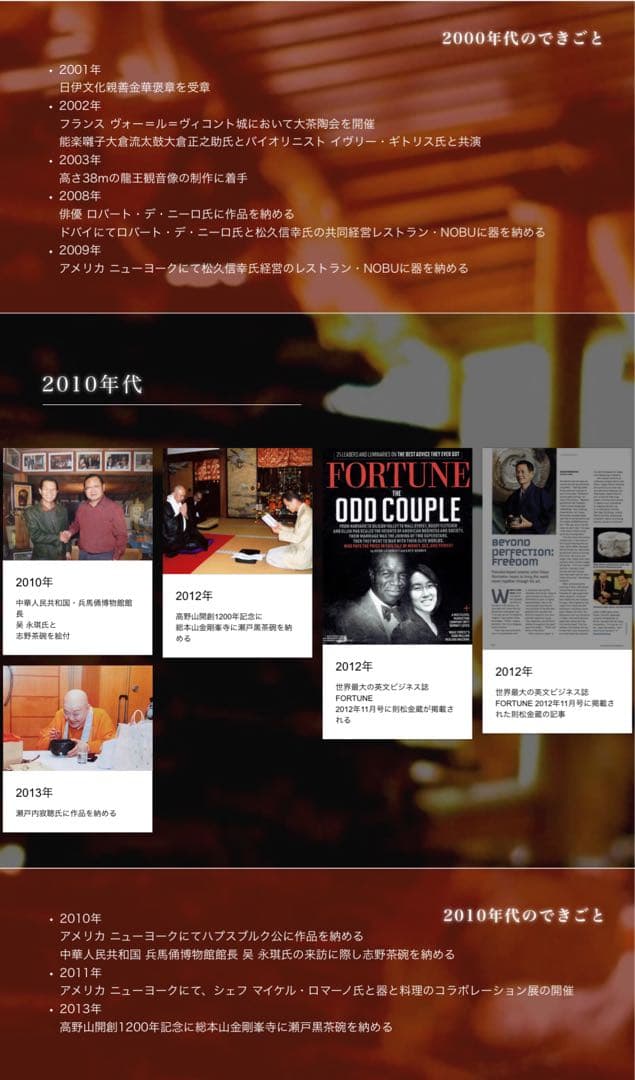 陶芸家　則松金藏作品　大日窯　金藏陶人