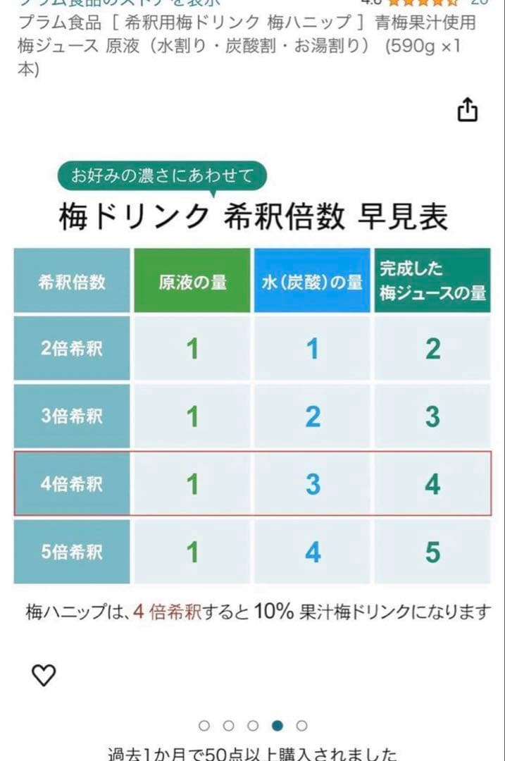 紀州産　梅ハニップジュース　590g 12本セット