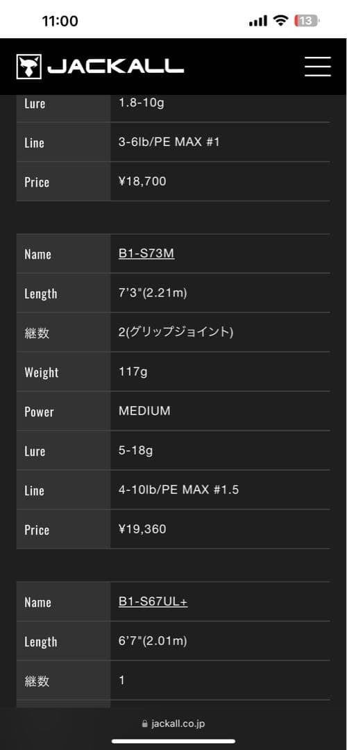 ホーネットスティンガープラス　HSPS-704M
