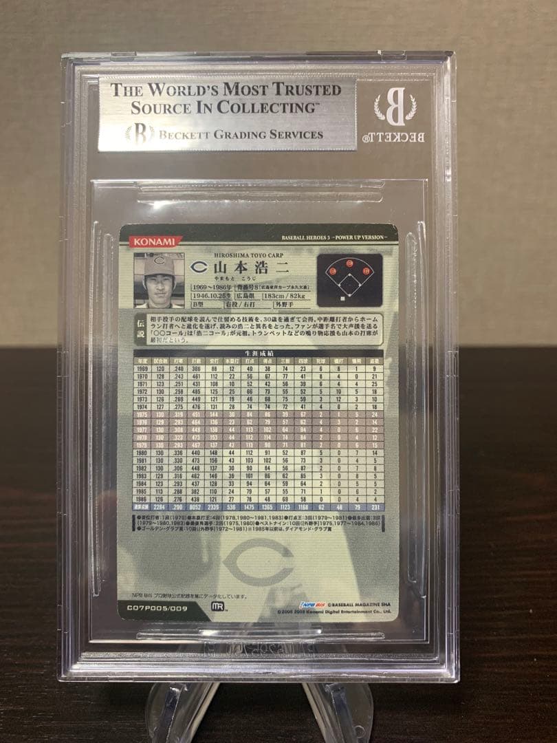 ベースボールヒーローズ3 NSP 山本浩二　BGS8点