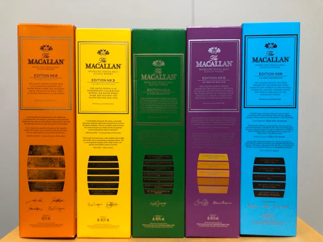 マッカラン エディション シリーズ No.2〜6 5本セット