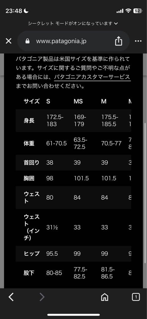 S*.様 【美品】patagonia R2ウェットスーツMSサイズ