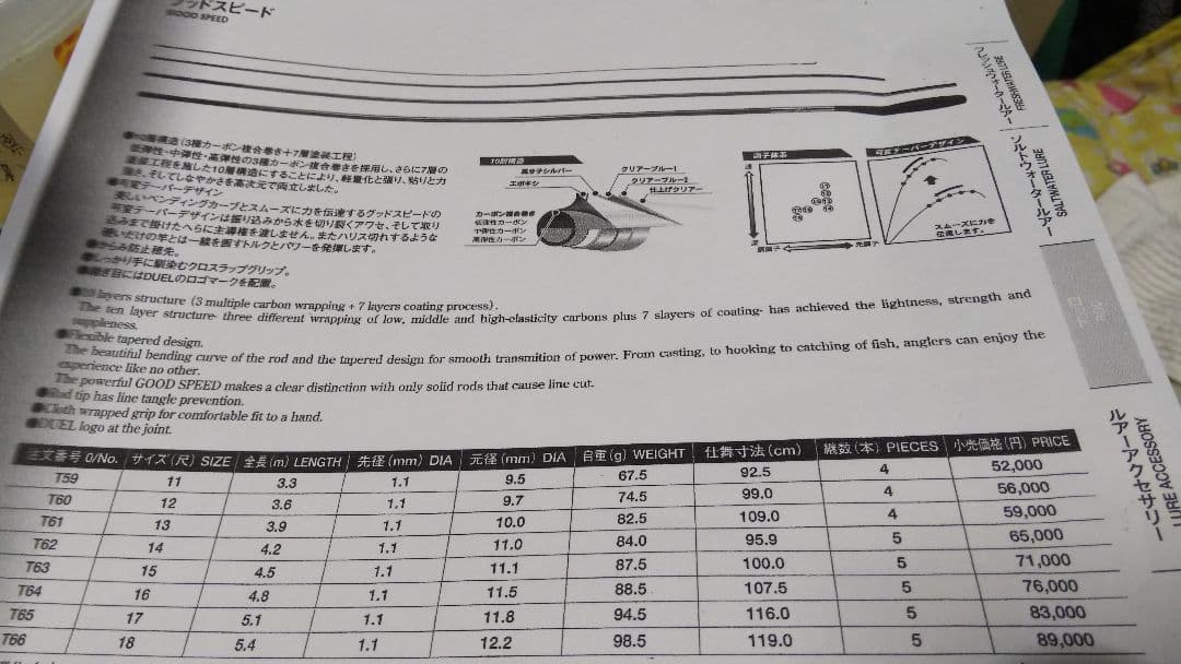 ヘラブナ竿  DUEL社  デュエルグッドスピード   １８尺新品