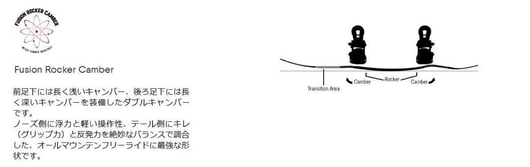 never summer maverix 157 19-20パウダーボード