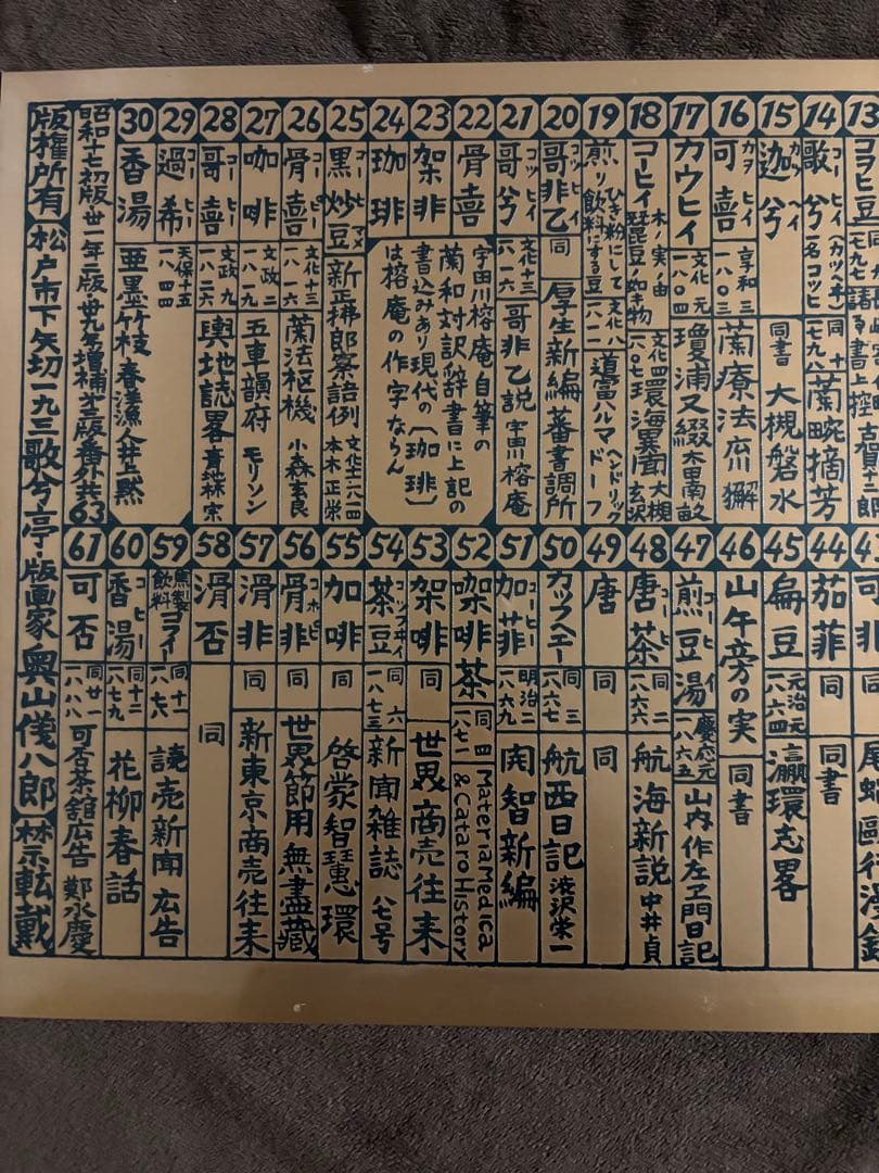奥山儀八郎 かうひぃ異名熟字一覧 1942年銅板 貴重 工芸