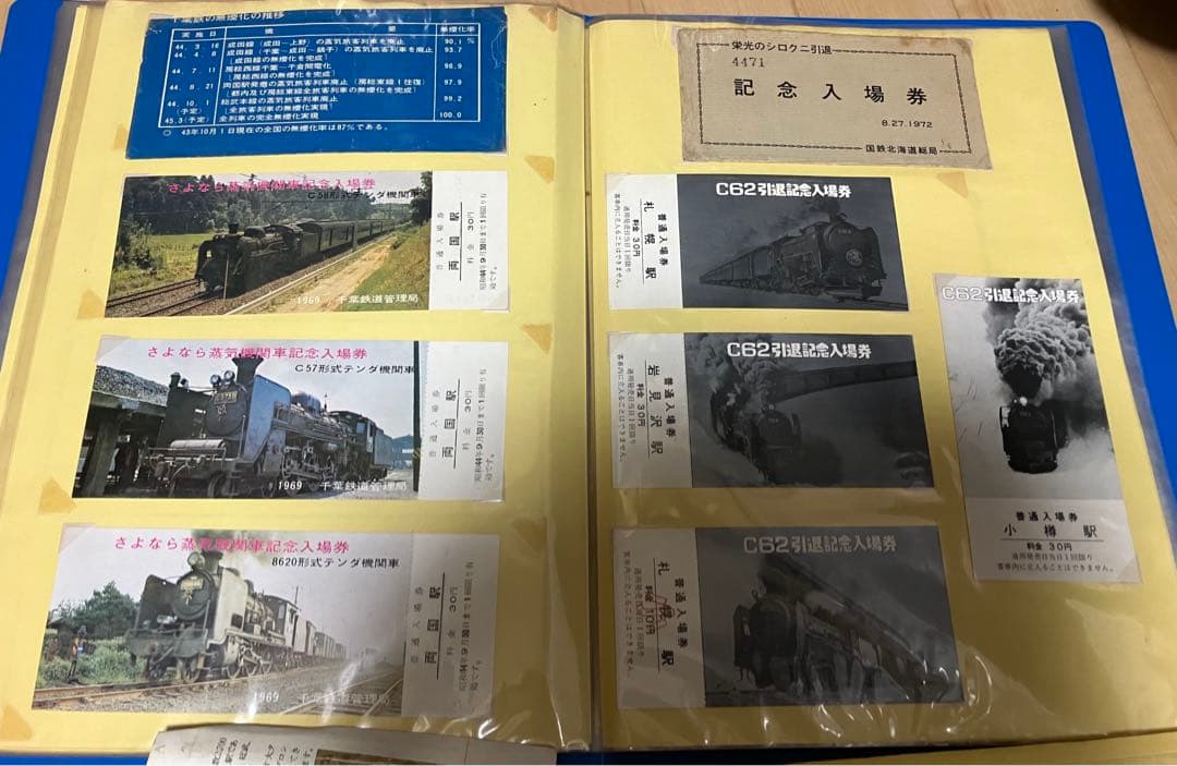 鉄道切符　ご当地入場券・C62引退記念　さよなら蒸気機関車の入場券　大量　まとめ
