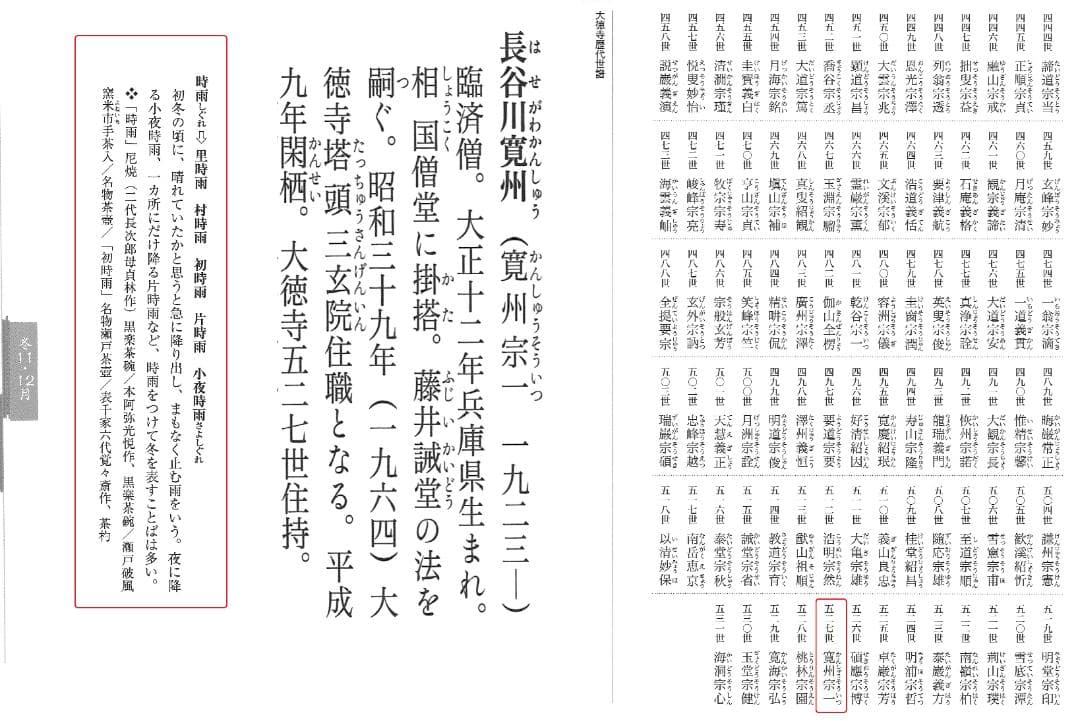 大徳寺527世管長 長谷川寛州造『煤竹茶杓』銘「時雨（しぐれ）」（共箱筒）