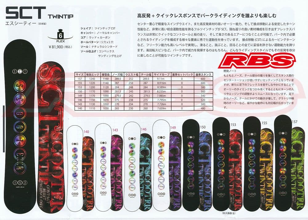 SCOOTER SCT 153 キャンバー　送料込み