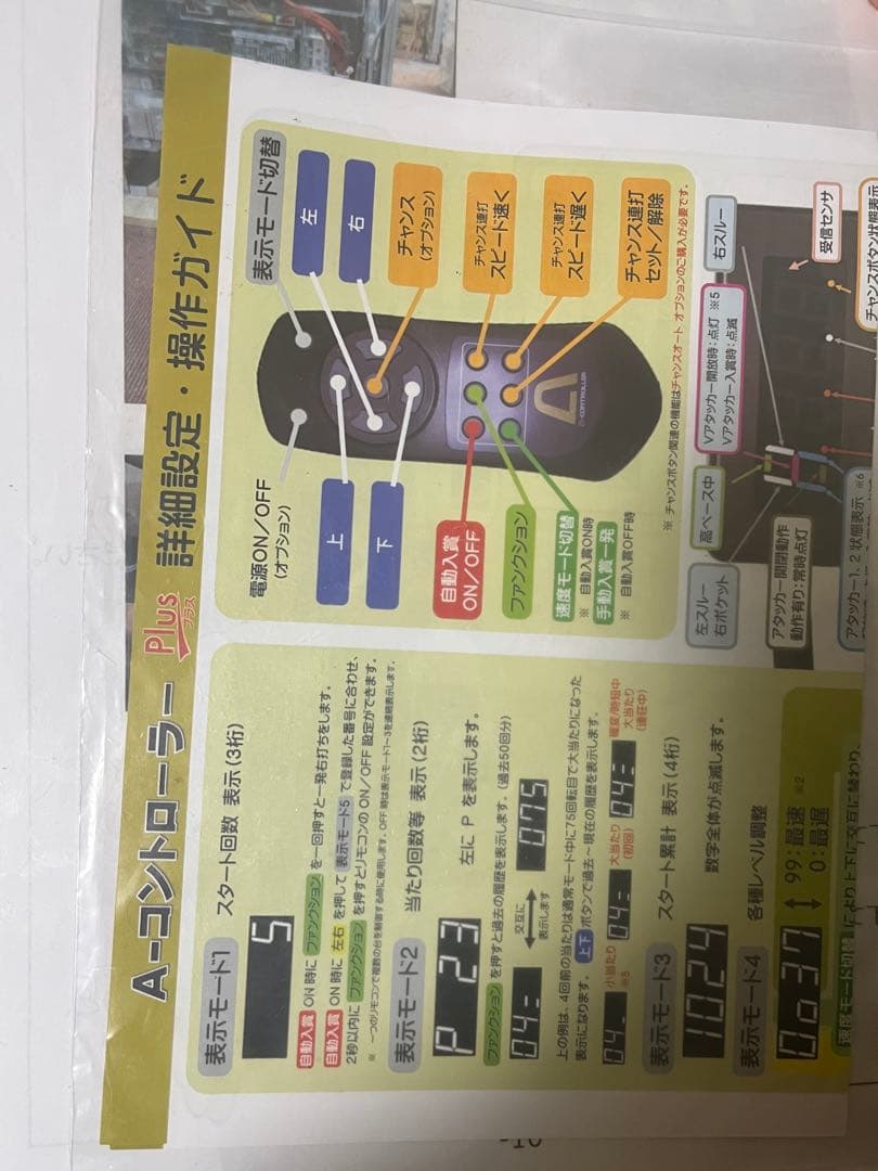 着払いor直接受取のみ　P 花の慶次 蓮 L16-V 1/319 実機