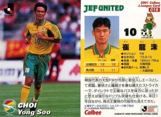 2001年 ジェフ市原 崔龍洙選手支給品 長袖ユニフォームサイン入り