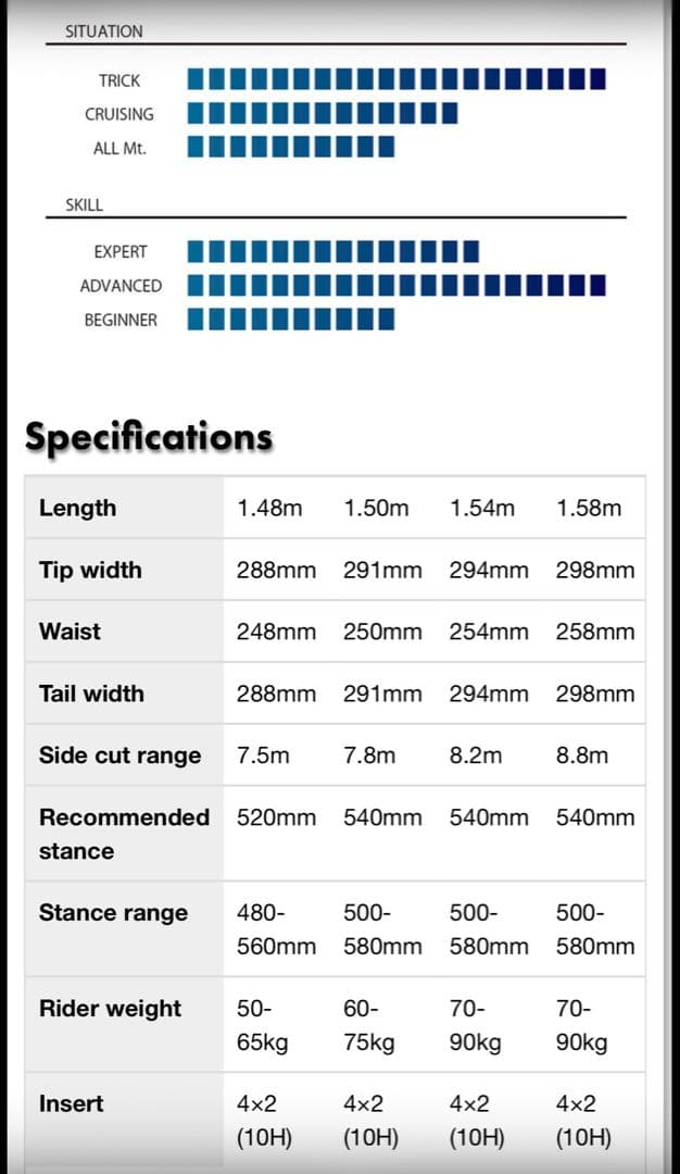 25-26 AMICSS XFIT 158 スノーボード ブラック
