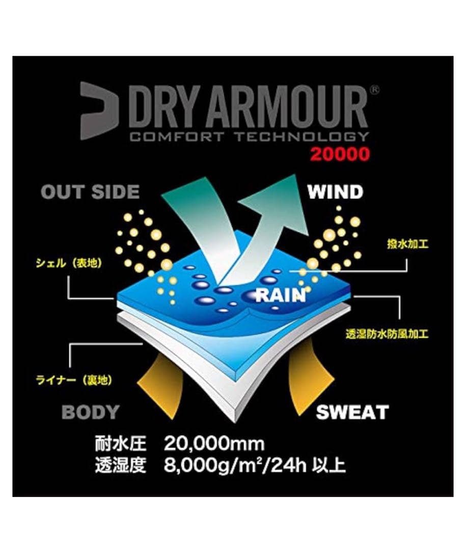 【未使用品】VARIVAS VARS-11 ドライアーマーレインスーツ