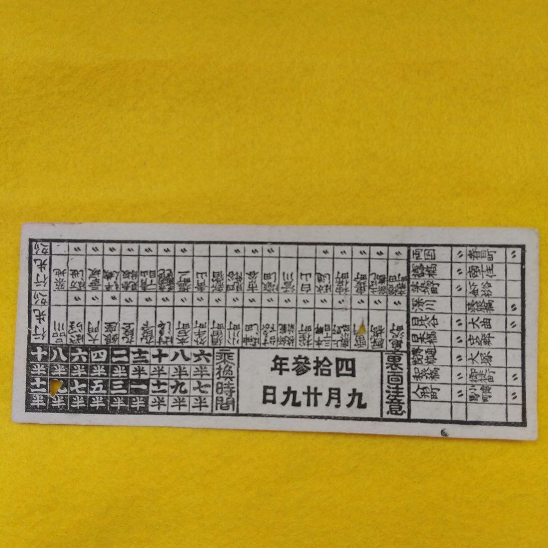 鉄道切符 明治時代の東京鐵道切符（貴重品）