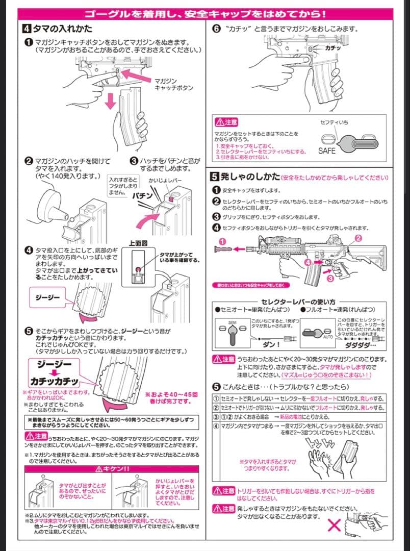 美品　マルイ カスタム品　SOPMOD M4 電動ガン　ボーイズ　リスバージョン