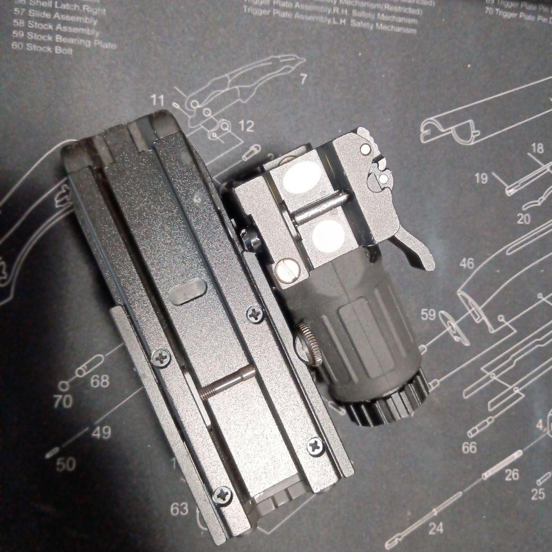 g33タイプ　マグニファイア　ホロサイトタイプドットサイト　セット