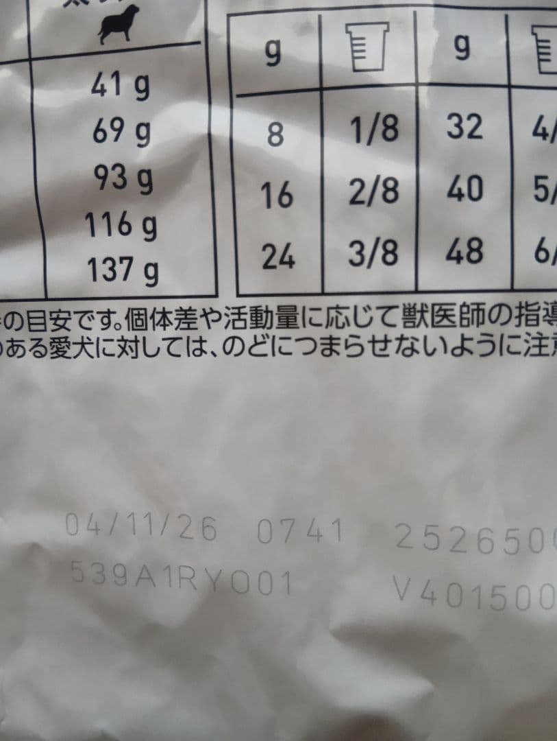  CANIN アミノペプチドフォーミュラ 小型犬3kg