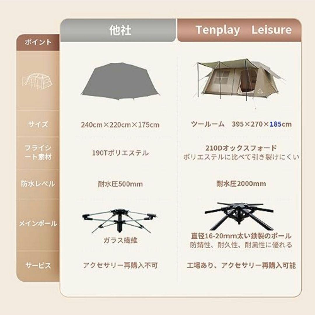 Tenplay ワンタッチ ロッジ型テント 大型 自立式 13㎡ 4シーズン