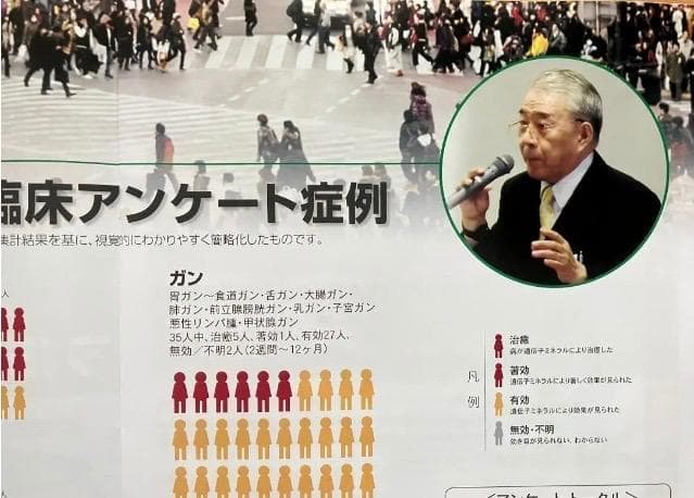 超ミネラル100% 超神水 原液 500ml◎100倍希釈液50㍑＝27万円相当
