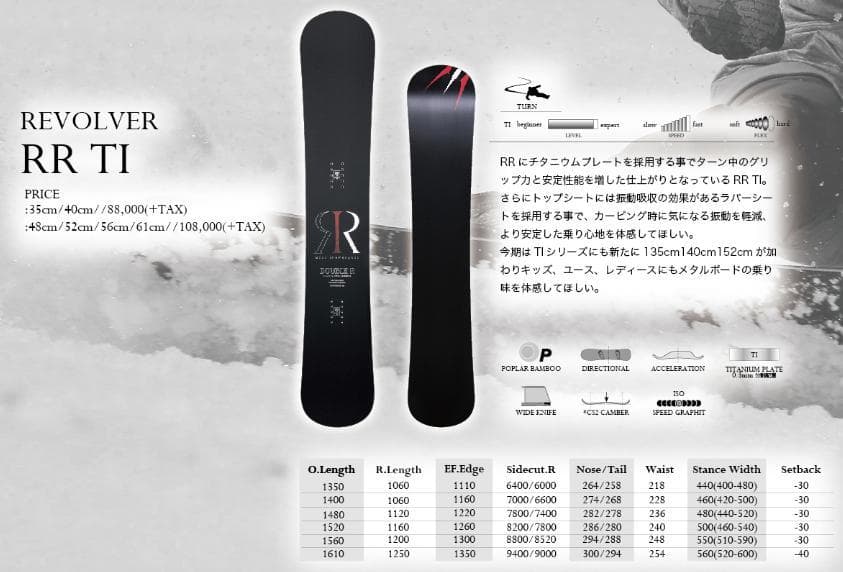 送料無料【MOSS BOARDS】REVOLVER RR TI156cm