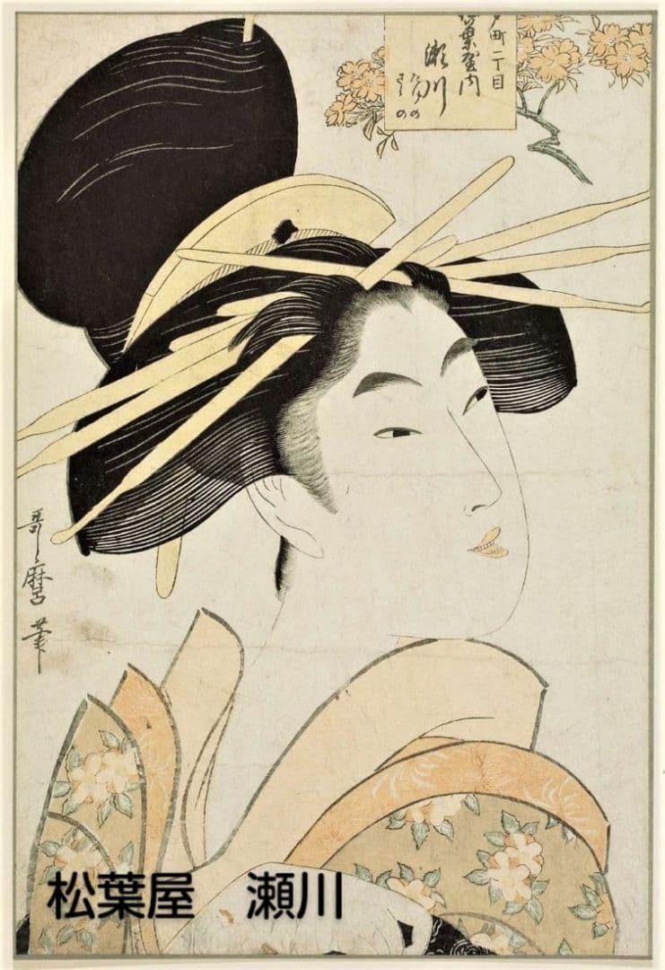 喜多川歌麿　選集「歌麿が描いたおんなたち」其の弐