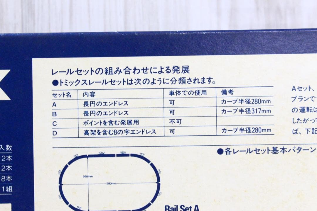 ▲トミックスニューレールセットB 91012 国鉄 サロ185等模型まとめ