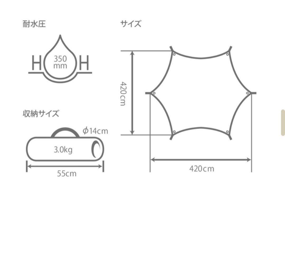 ALL RIGHT TARP BK +BIG TARP POLE 2本　美品