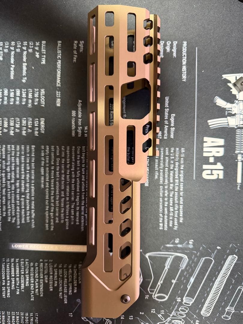 SIG AIR MCX Virtus AEG　Spearタイプ ハンドガード