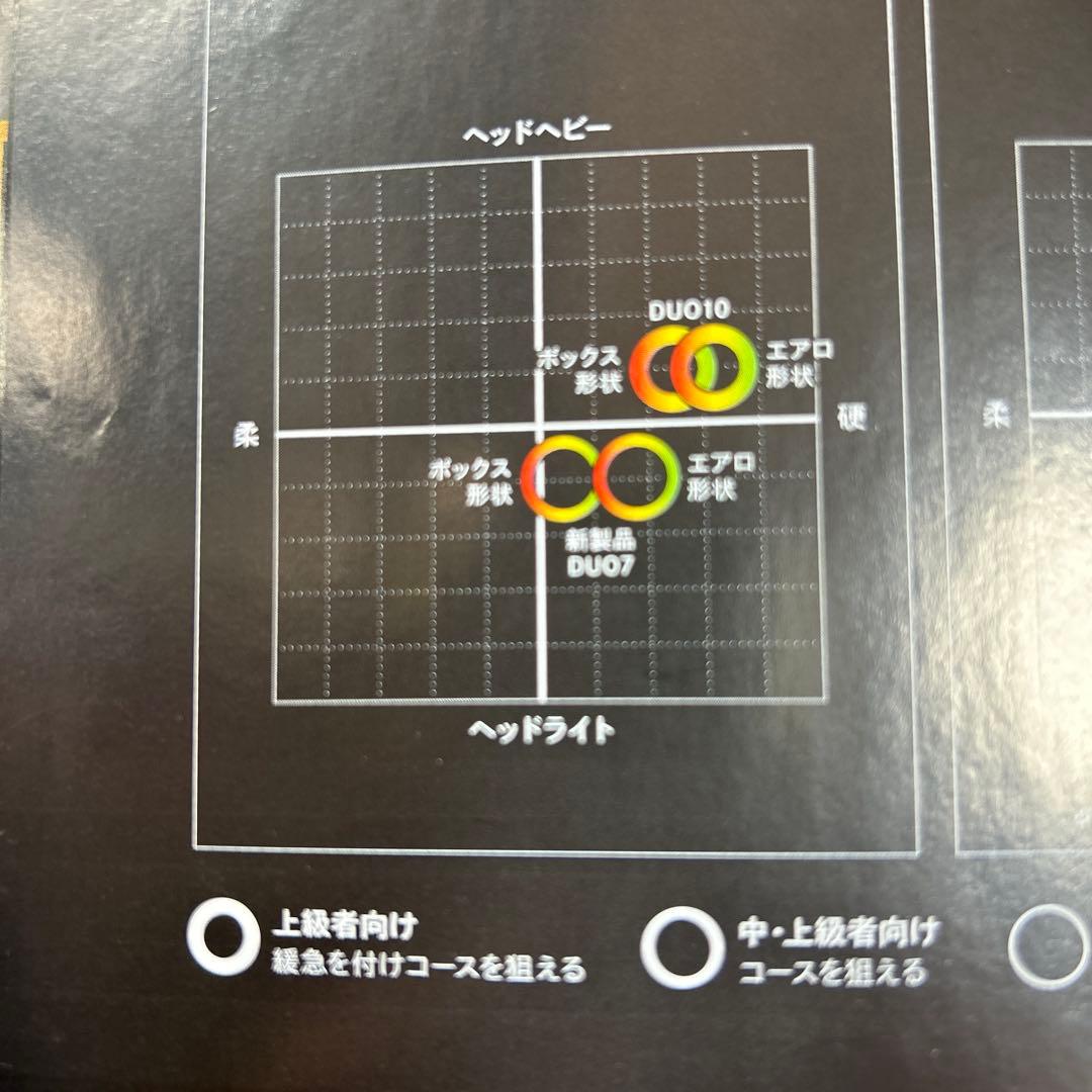 直ぐにプレー可能❗️YONEX♦︎DUORA 7♦︎中上級者向け♦︎3U♦︎即購入OK❗️