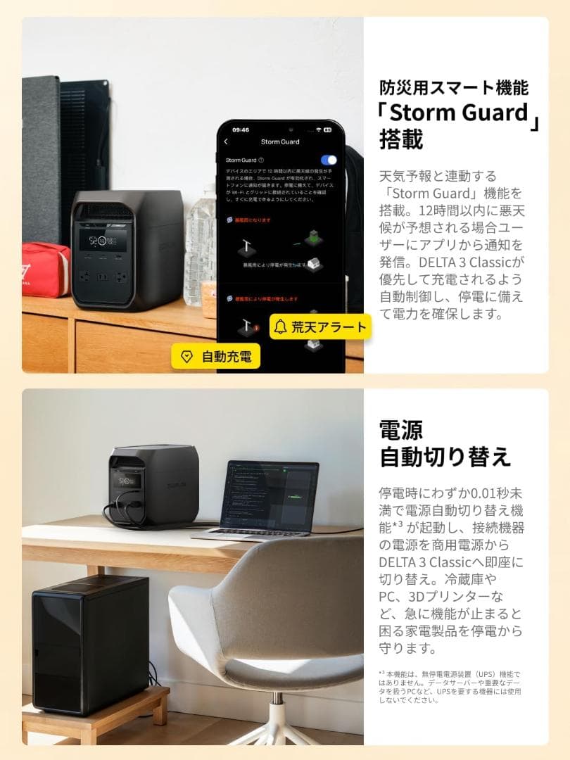 【51％引き】EcoFlow DELTA 3 Classic ポータブル電源