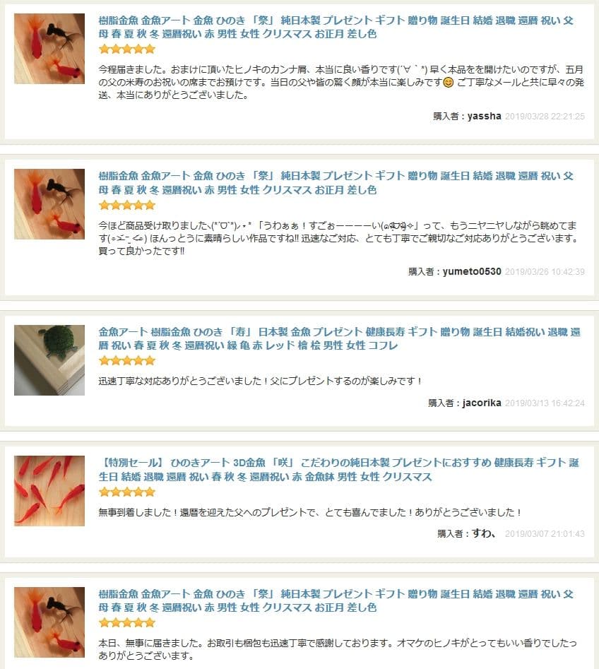 タイムセール めだか メダカ プレゼント 贈り物 金魚 生き物 フィギュア