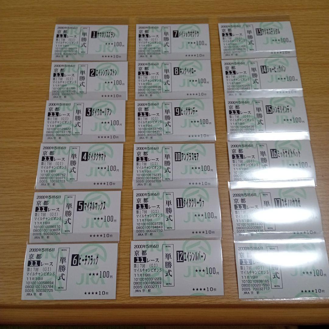 アグネスデジタル他17頭　00年 マイルCS　現地的中単勝馬券　人気薄・貴重