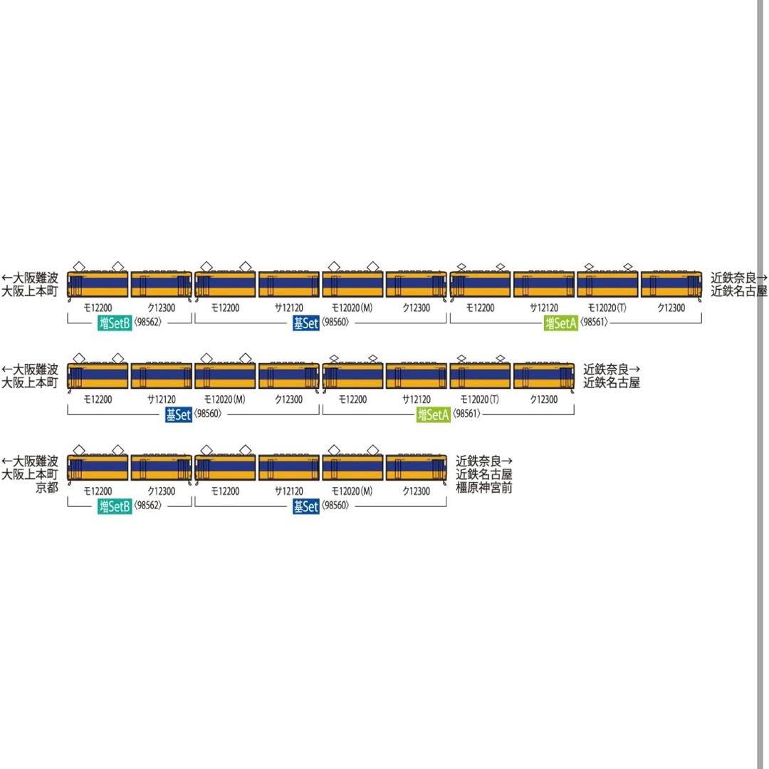 【新品未使用】TOMIX 98560 近鉄 12200系基本セット