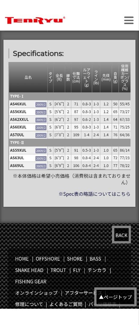 【TENRYU・定価26800円❗️】Areas トラウトロッド5.9ft