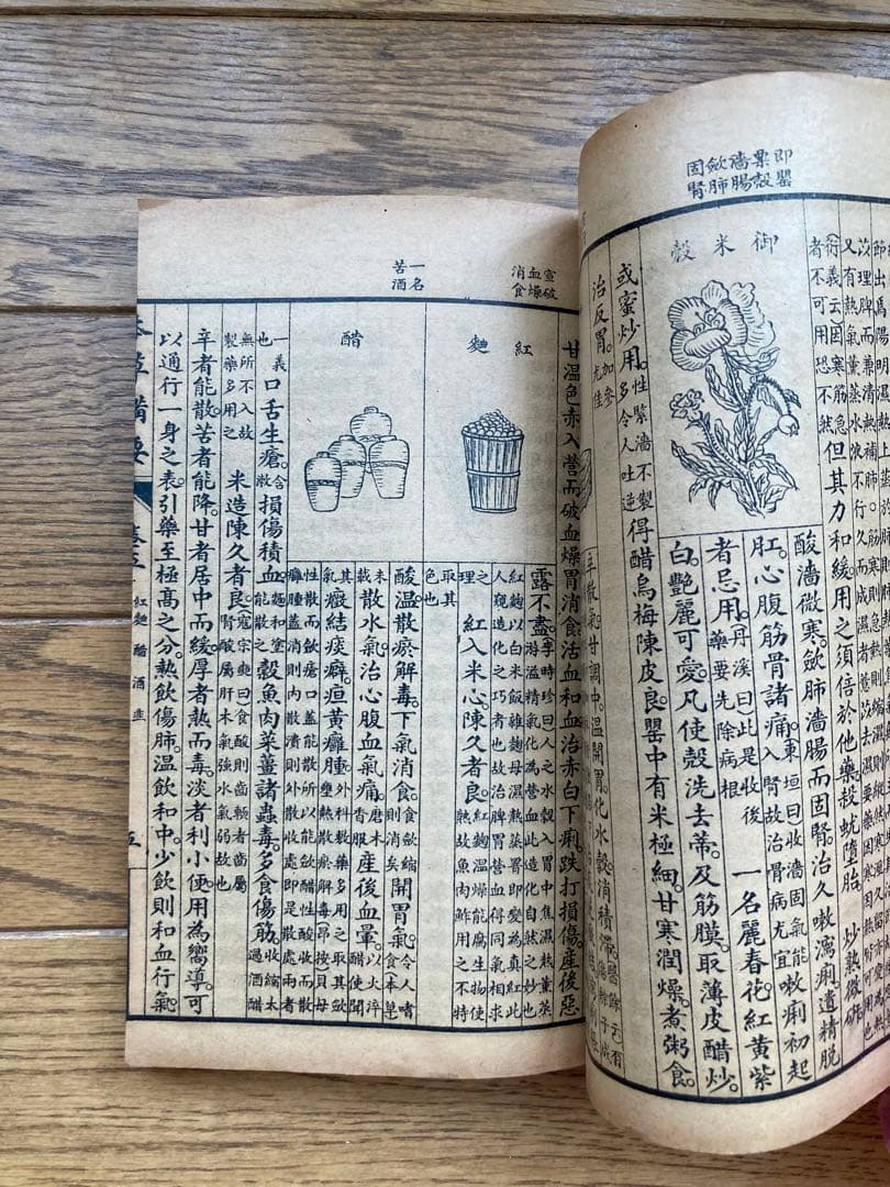 本草備要　經驗千方　古本　古書　古典