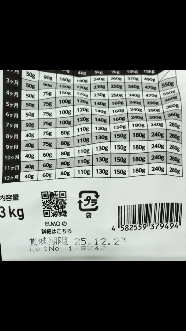 ELMO リッチインチキン 幼犬用 9kg(3kg×3袋)