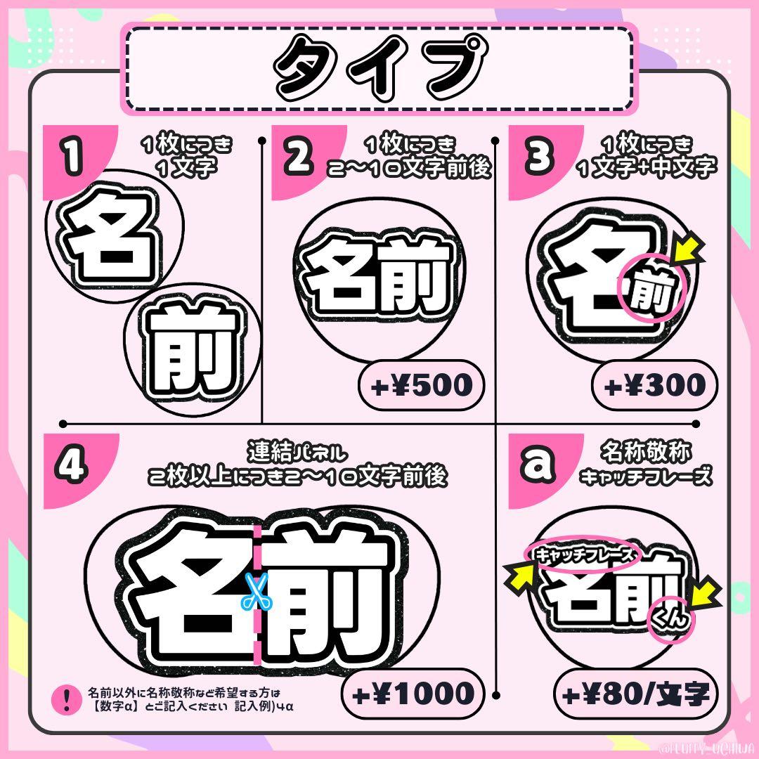 うちわ文字 団扇屋さん オーダー 文字パネルネームボード 連結パネル 折り畳み